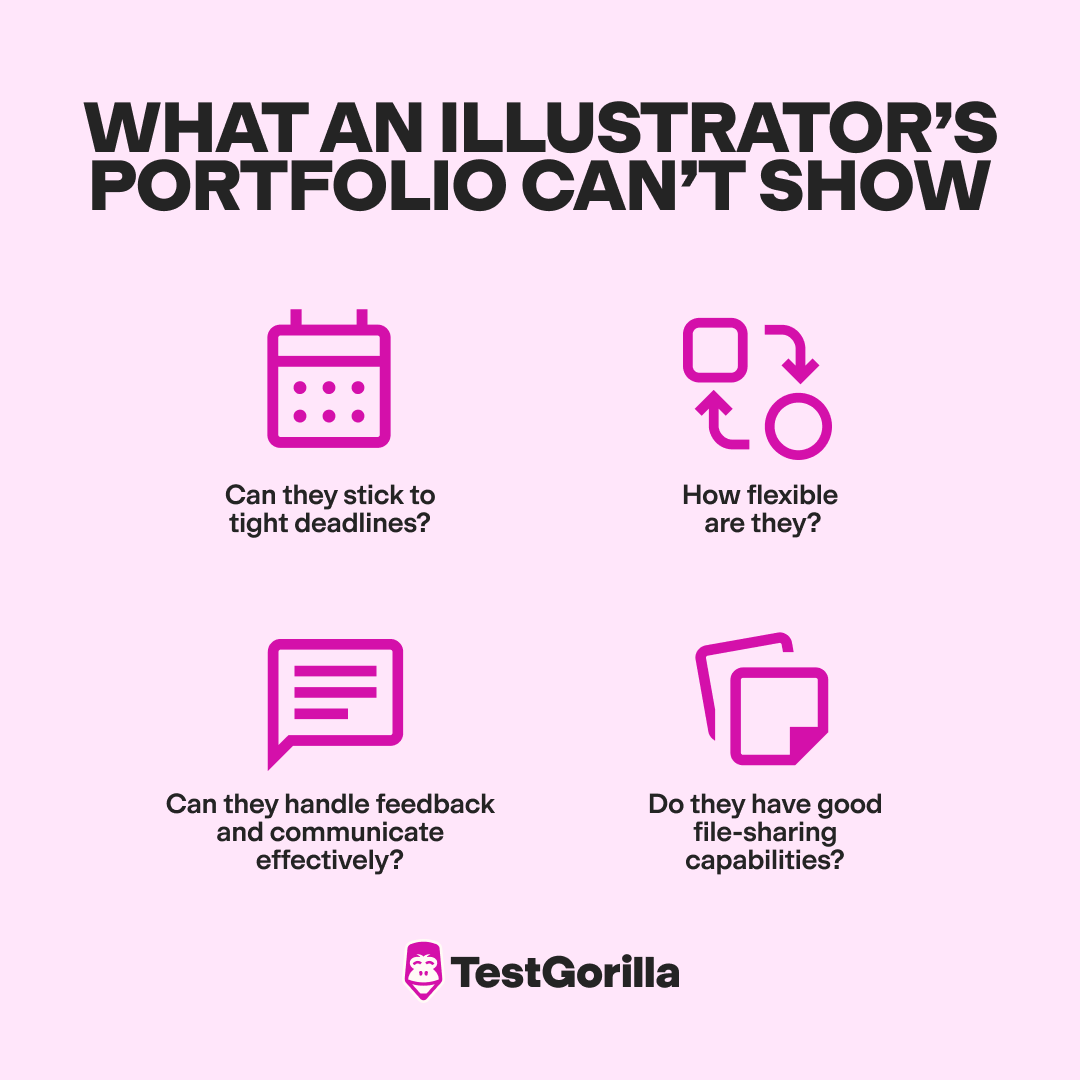 What an illustrators portfolio can't show graphic