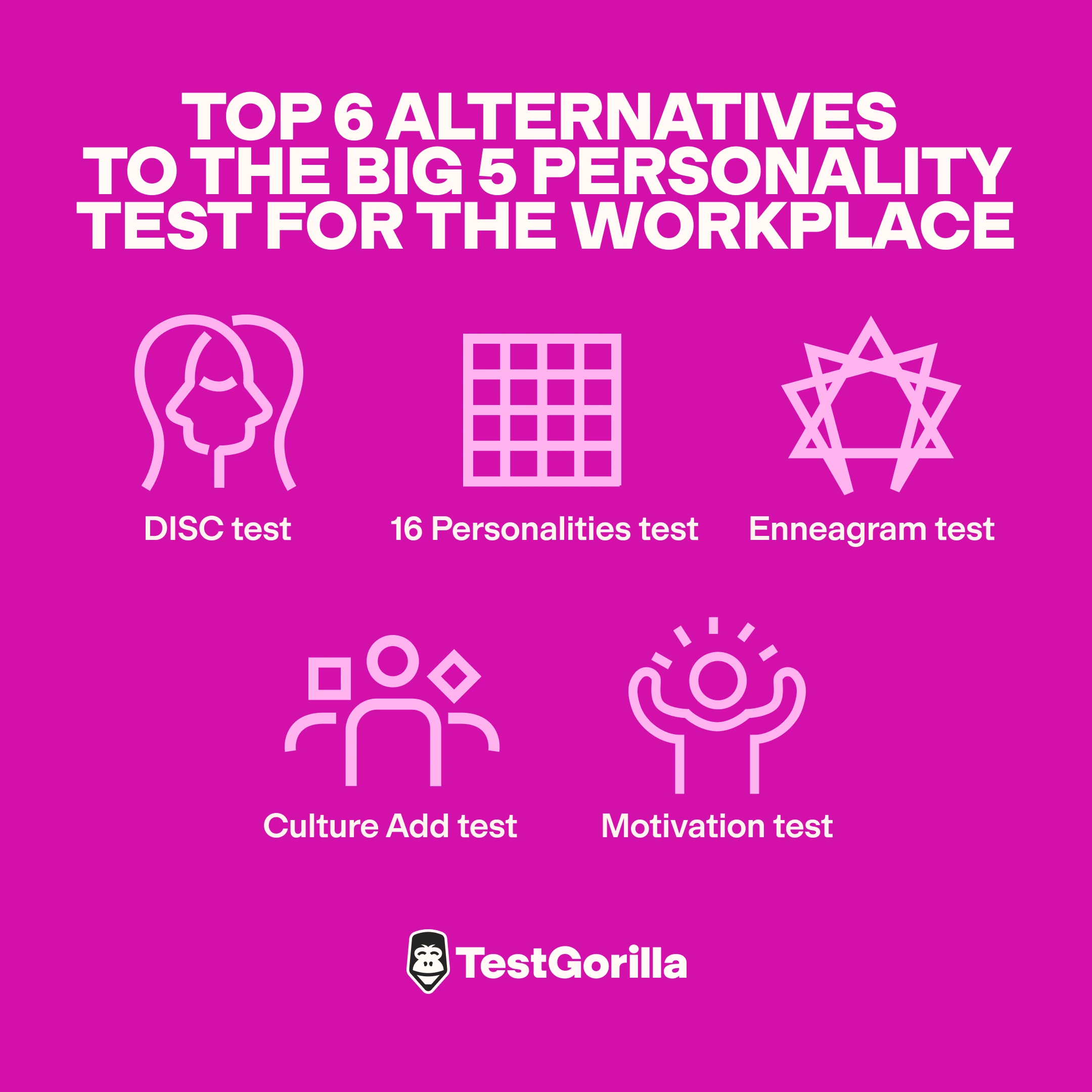 The top 5 alternatives to the Big 5 personality test graphic