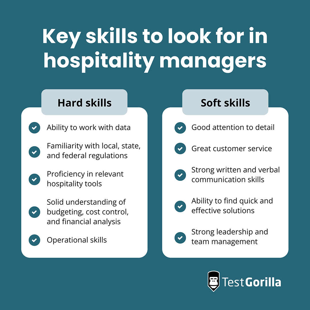 Key skills to look for in hospitality managers graphic