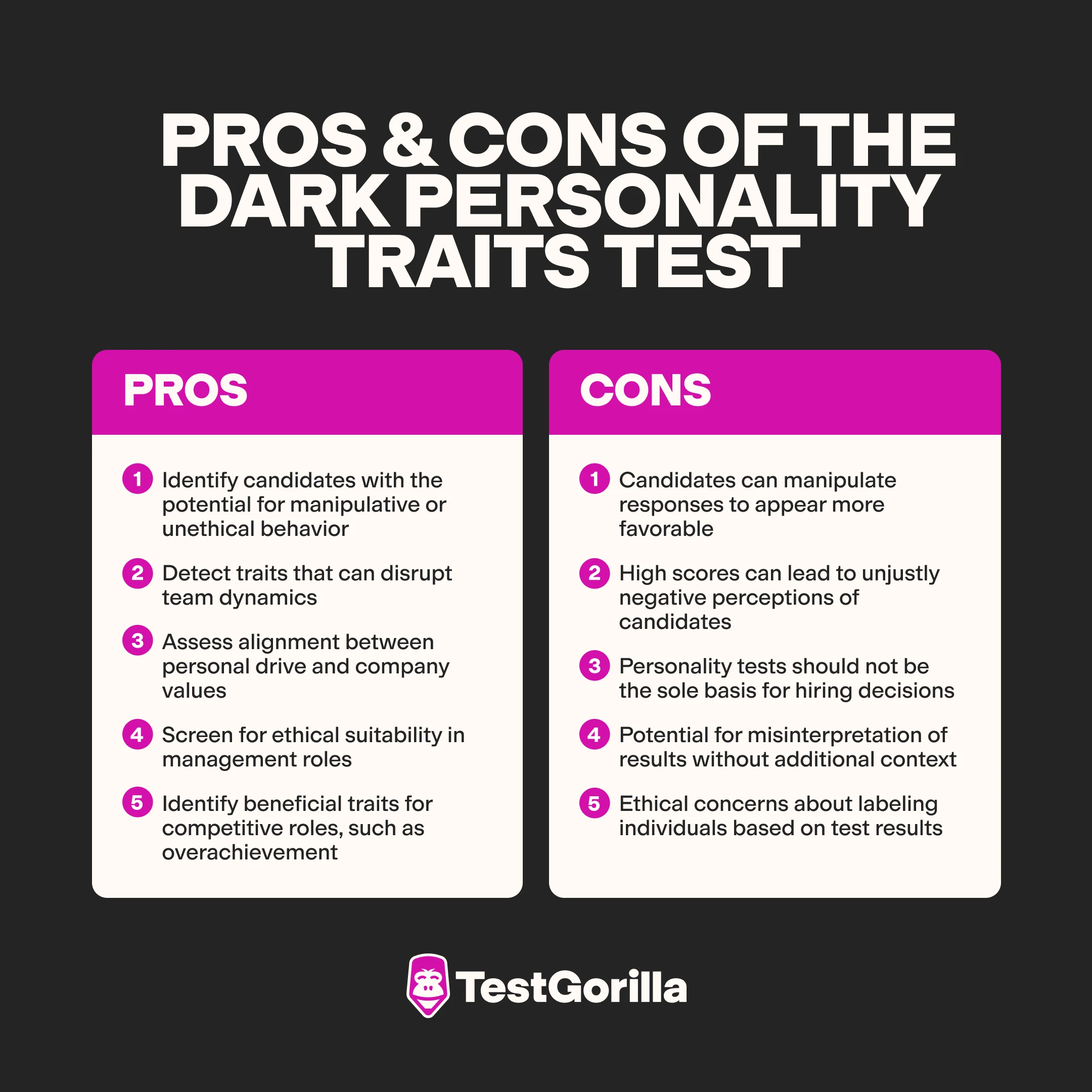 Pros and cons of the dark personality traits test graphic