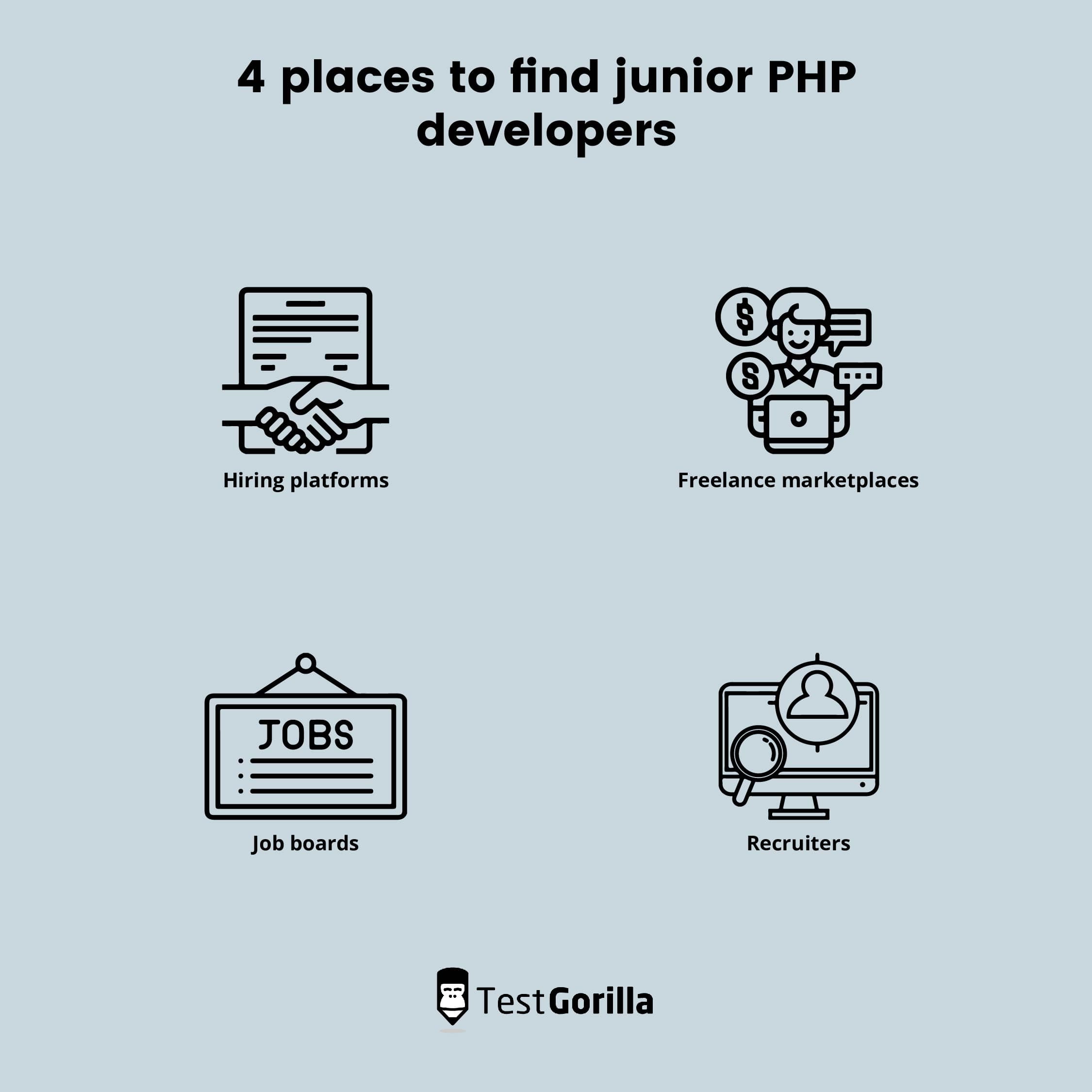 4 places to find junior PHP developers