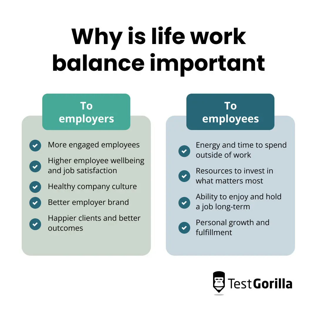 Why is life work balance important?