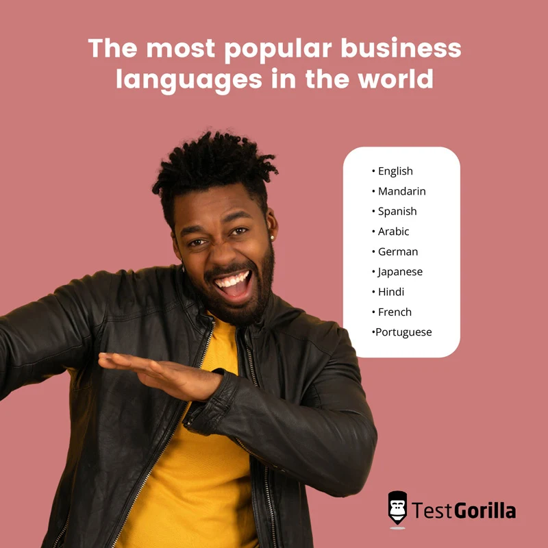 most popular business languages worldwide