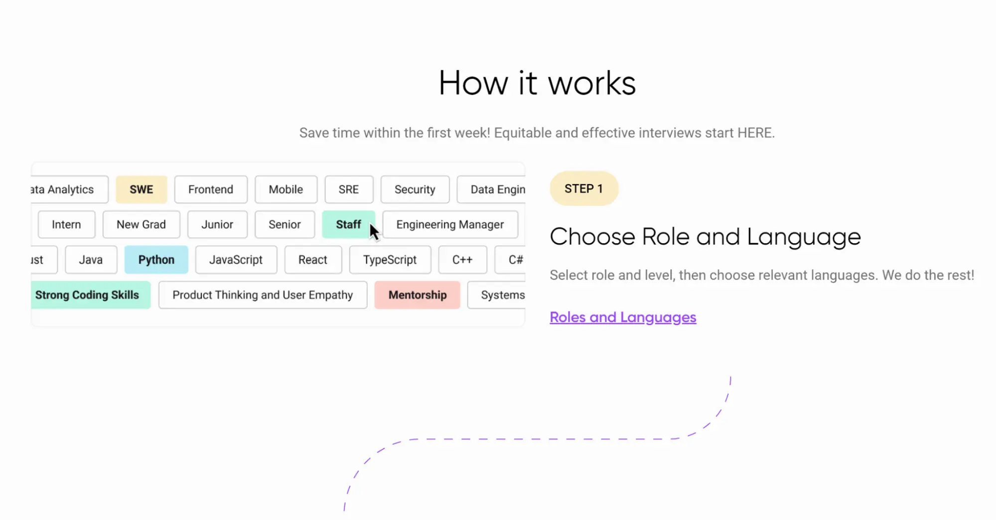 Hiring developers with Byteboard