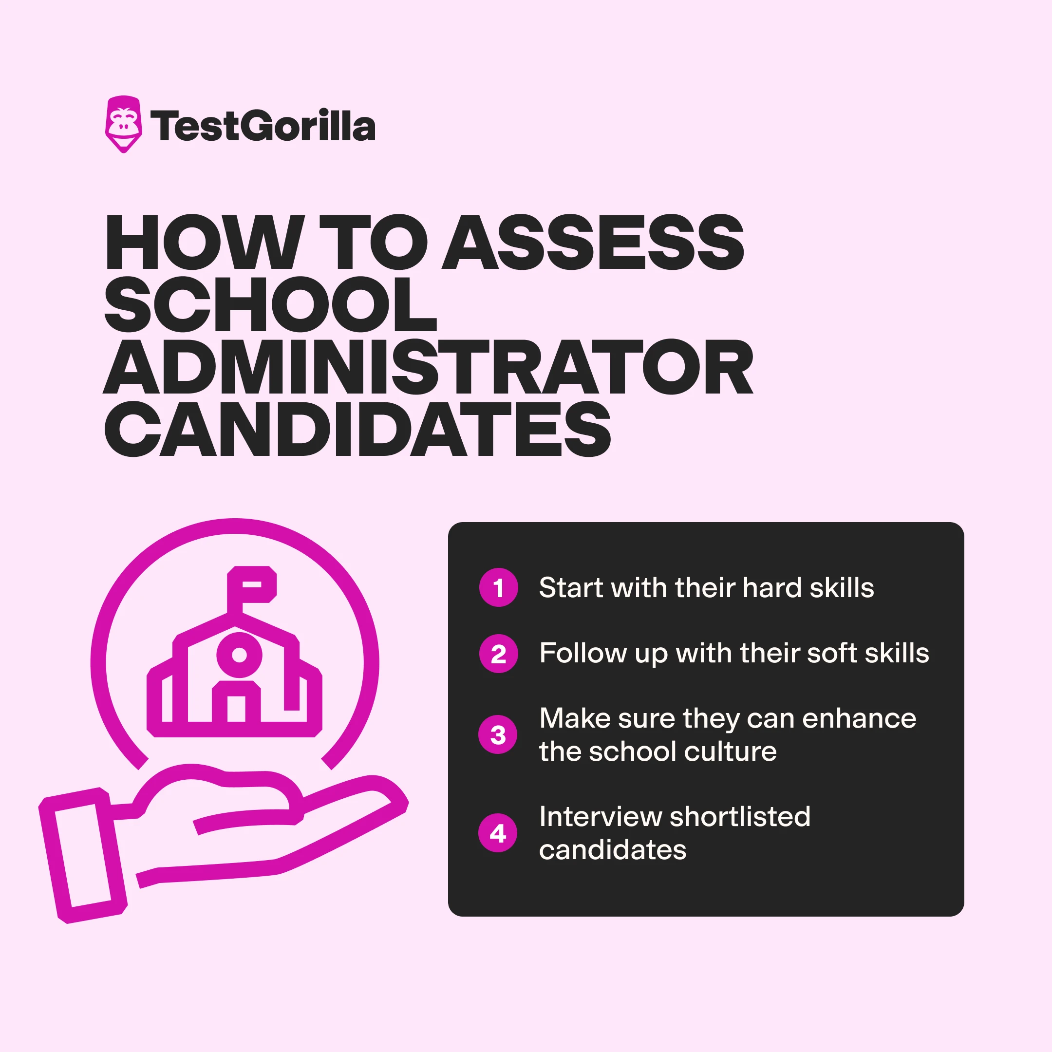 How to assess school administrator candidates graphic