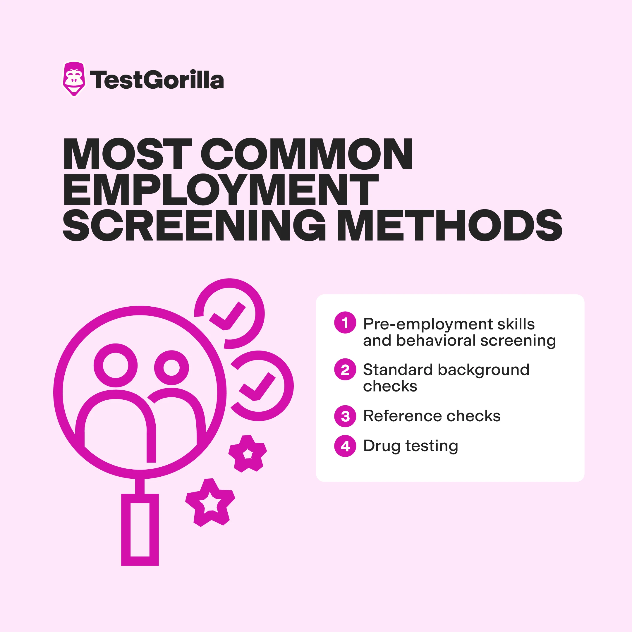 most common employment screening methods graphic