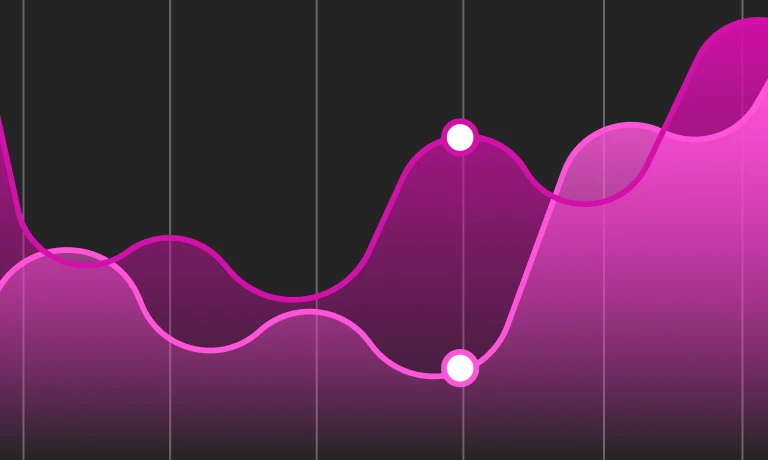 Blog thumbnail High volume hiring