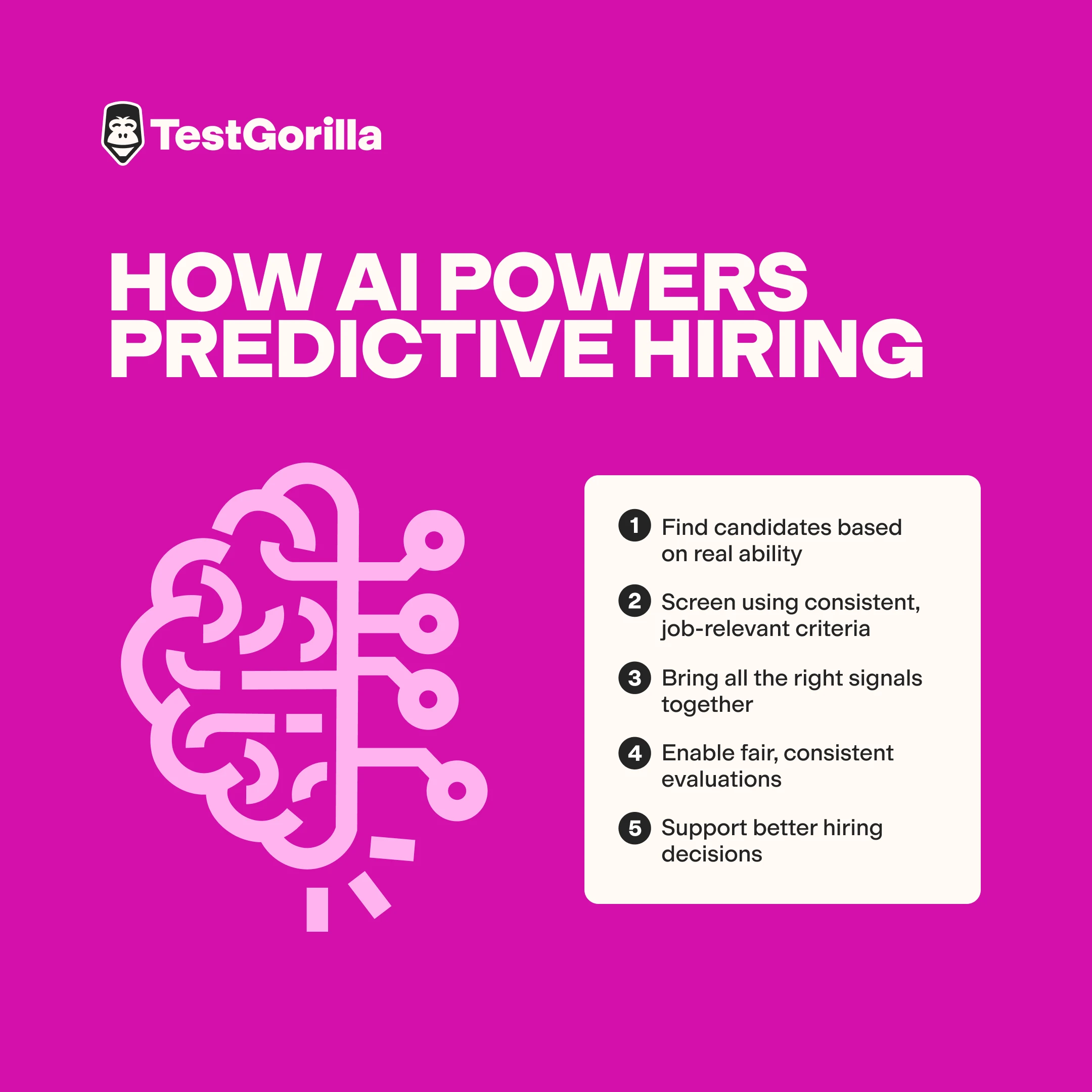 How AI powers predictive hiring graphic