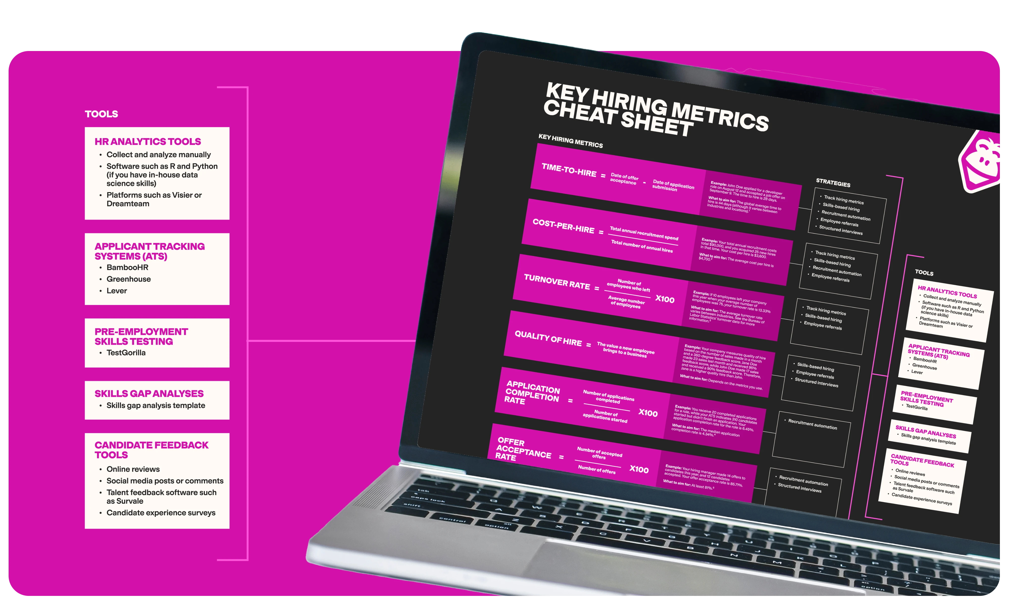 TestGorilla's "The Key Hiring Metrics Cheat Sheet" shown on a laptop