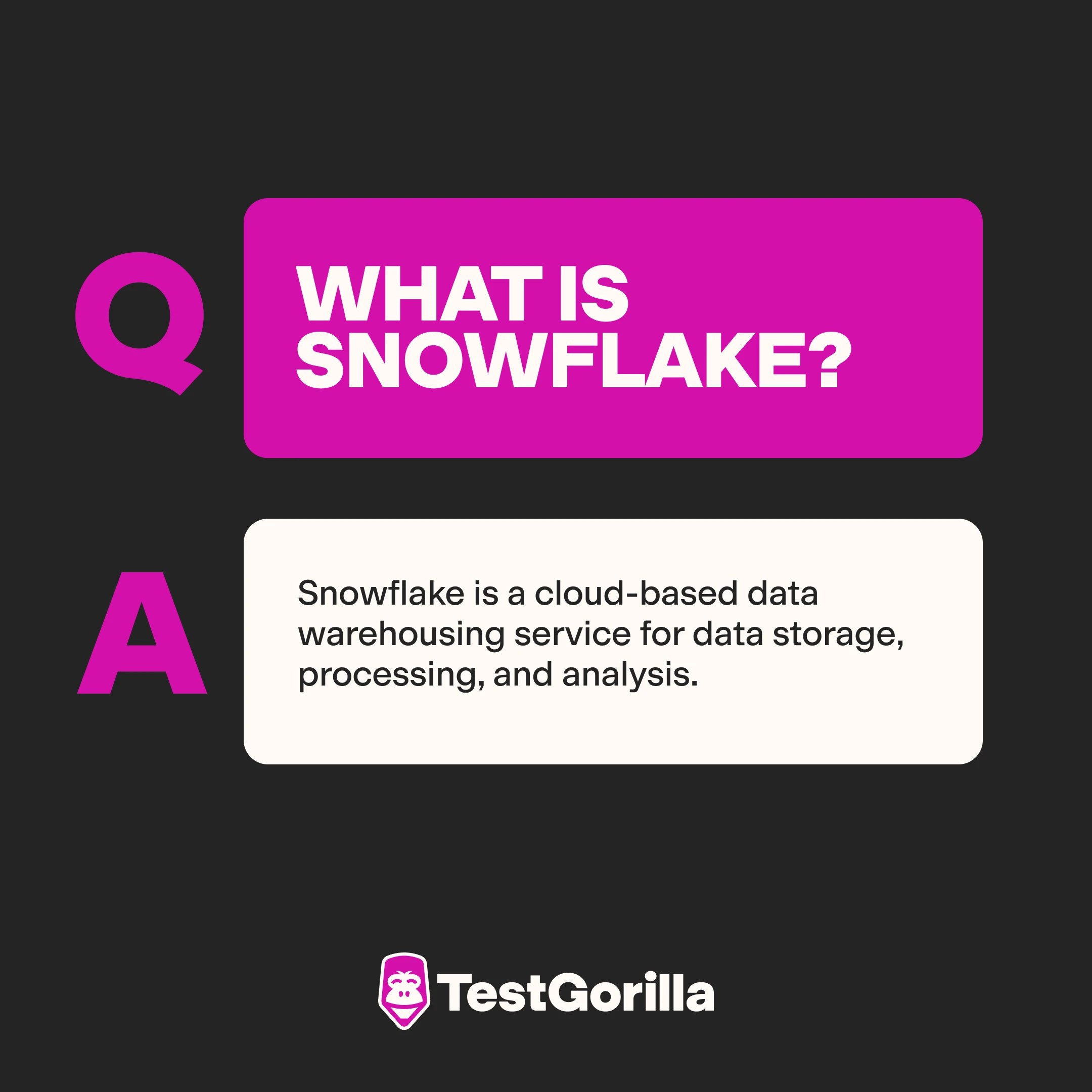 What is Snowflake graphic