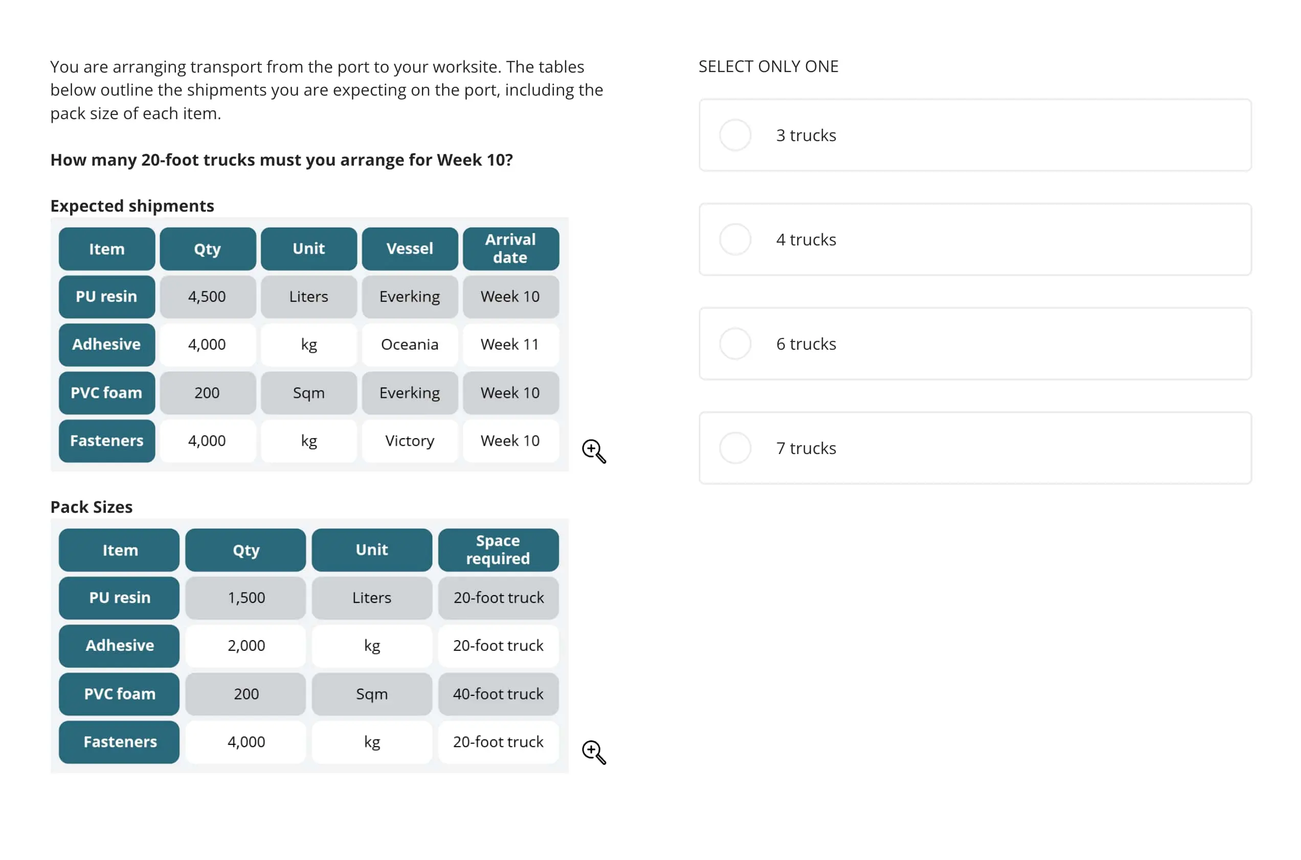 example of a question from TestGorilla-s Transport Coordinator test