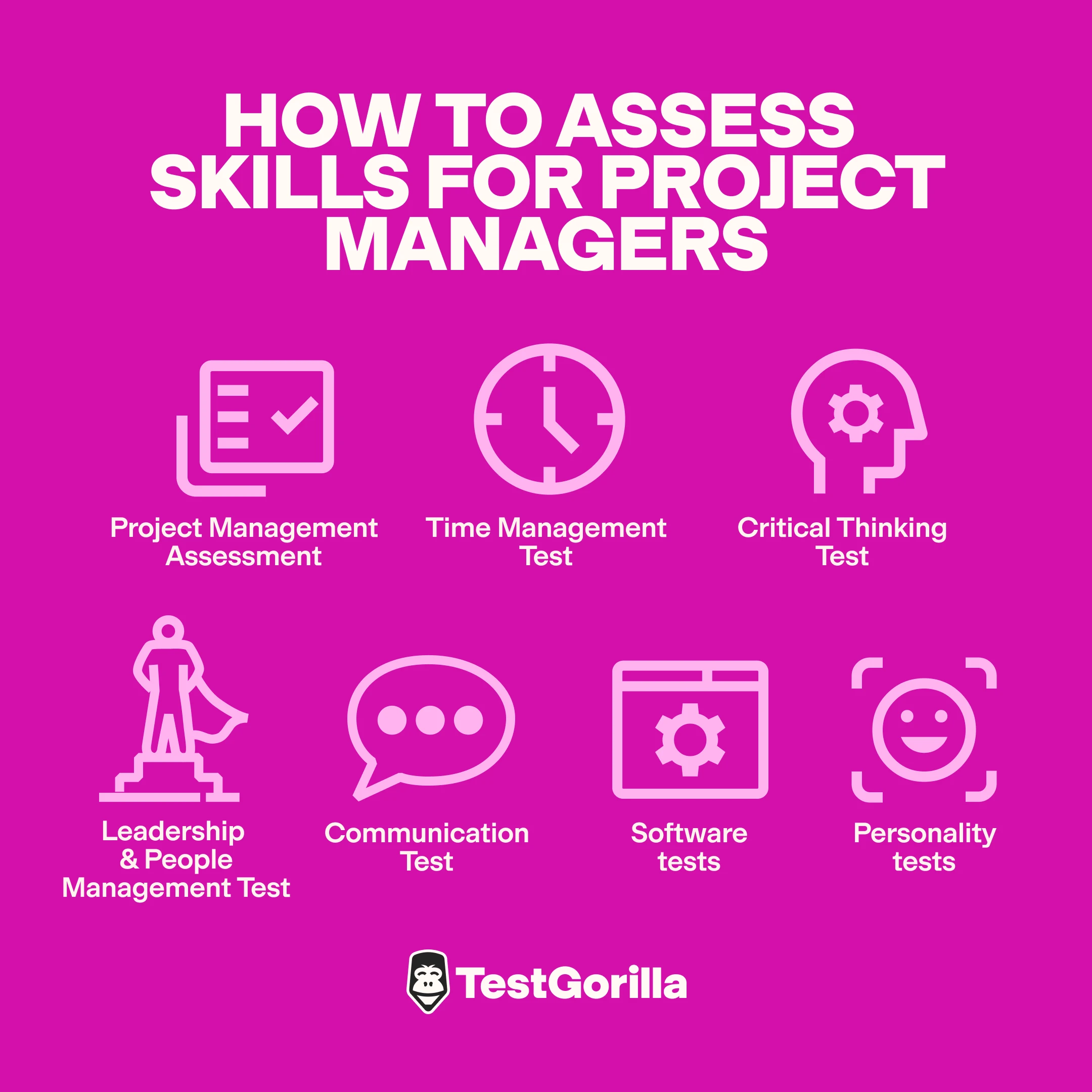 How to assess skills for project managers