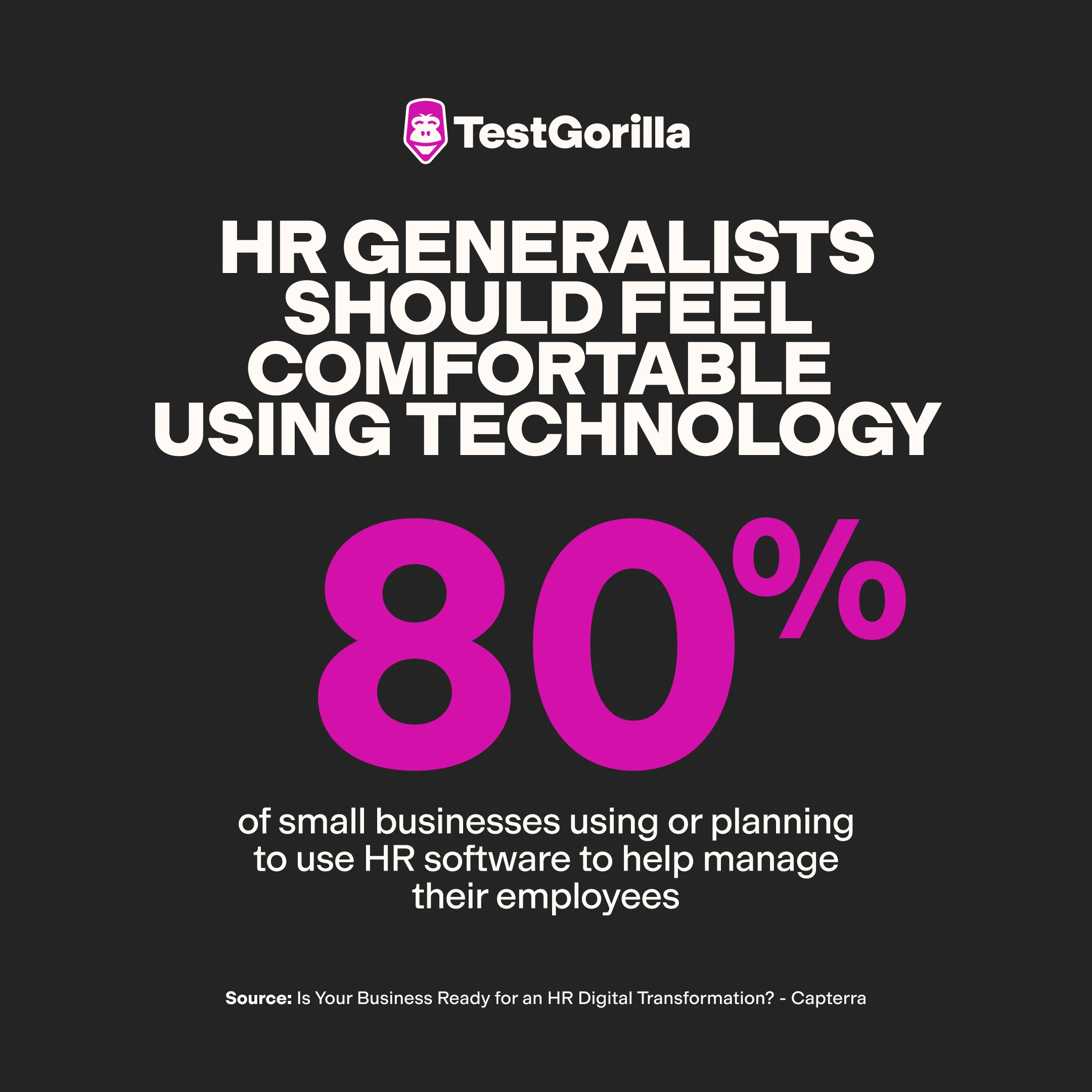 HR generalists should feel comfortable using technology graphic