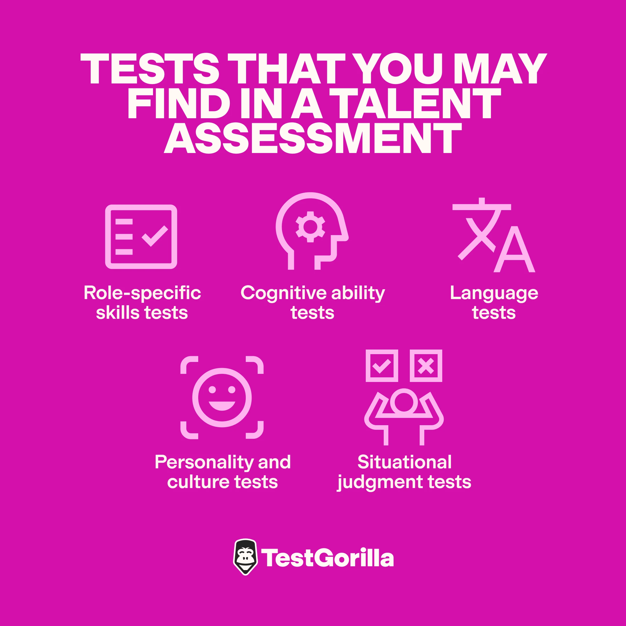 Tests that you may find in a talent assessment graphic