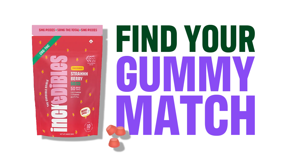 THC Gummies A Shoppers GuideTHC Gummies A Shoppers Guide CTA-01 C-11-VariantB-Desktop V001