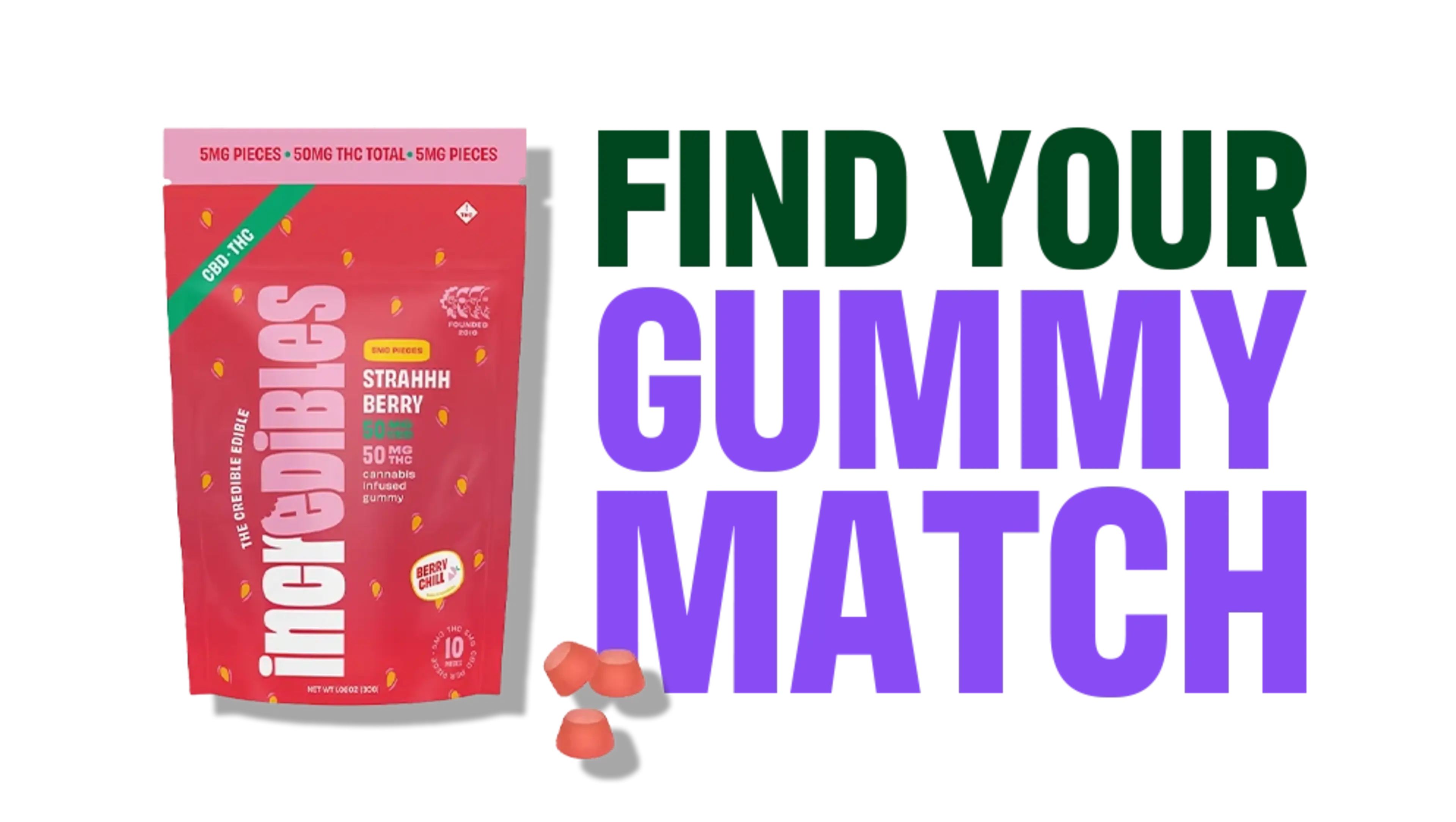 THC Gummies A Shoppers GuideTHC Gummies A Shoppers Guide CTA-01 C-11-VariantB-Desktop V001