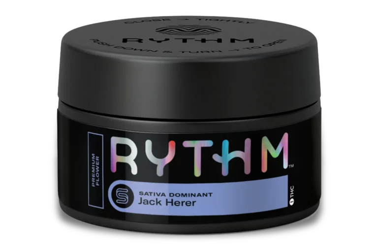 RYTHM Jack-herer-Marijuana Use and Depression: What does the research say? 