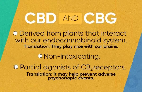 CBD-and-CBG