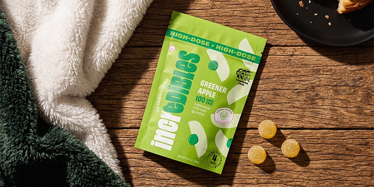 How to Choose the Best THC Gummies