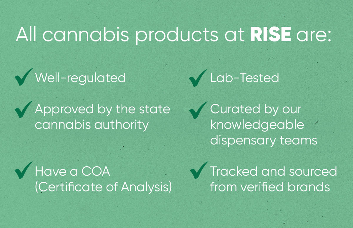 Marijuana Legalization 