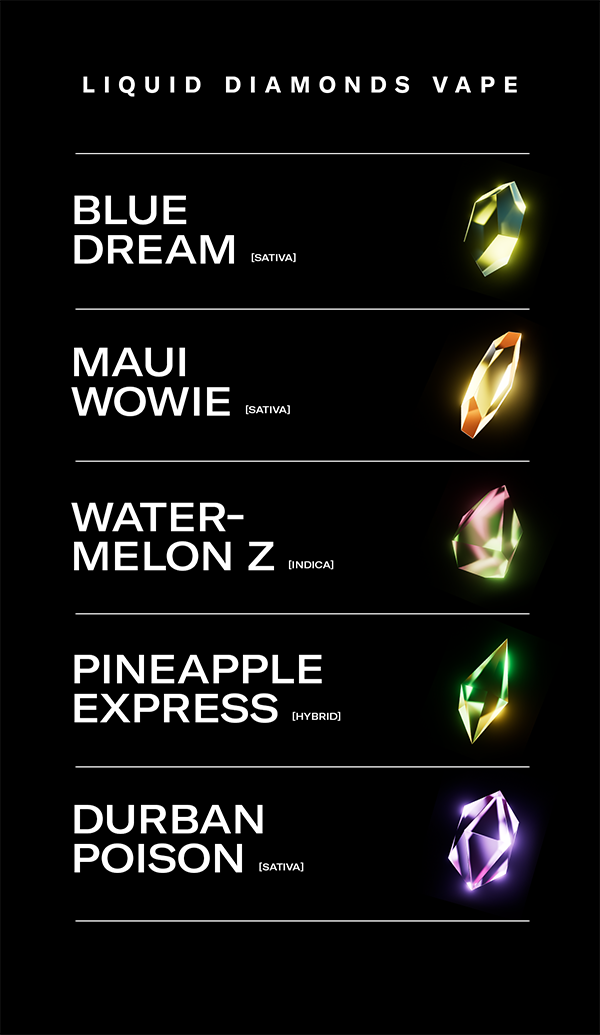 RYT-LDV-BILL 2-Wave 2-490x874