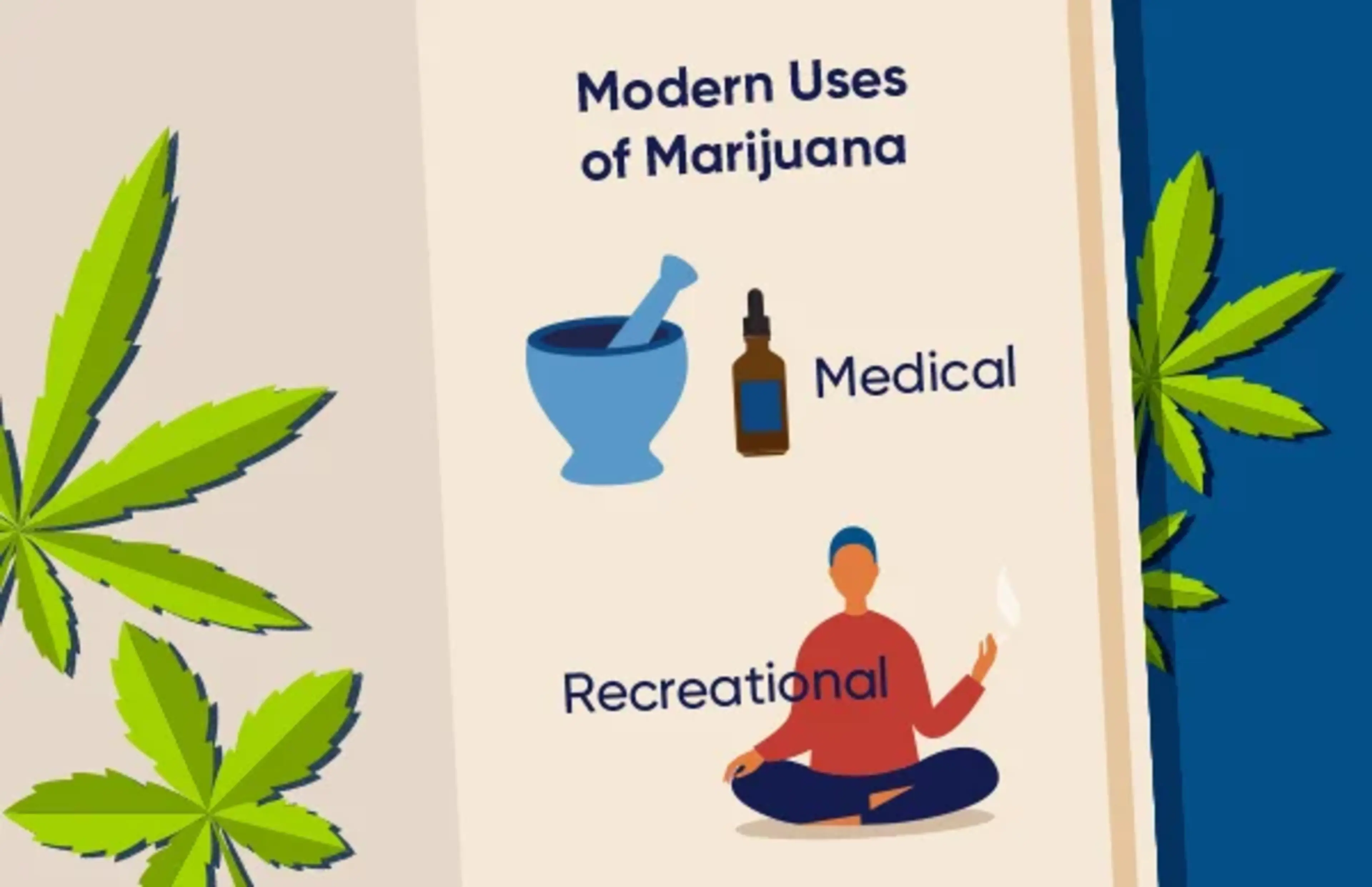 Modern uses of marijuana