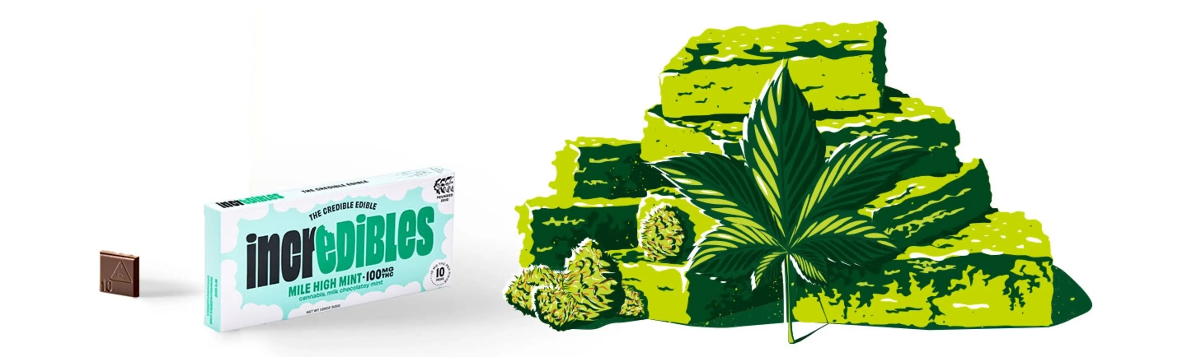 Recipe Incredible Pot Brownies_RHH_desktop_1440x434.webp