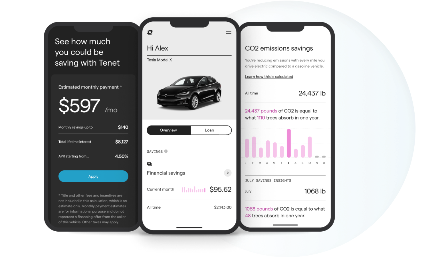 EVspecific expertise