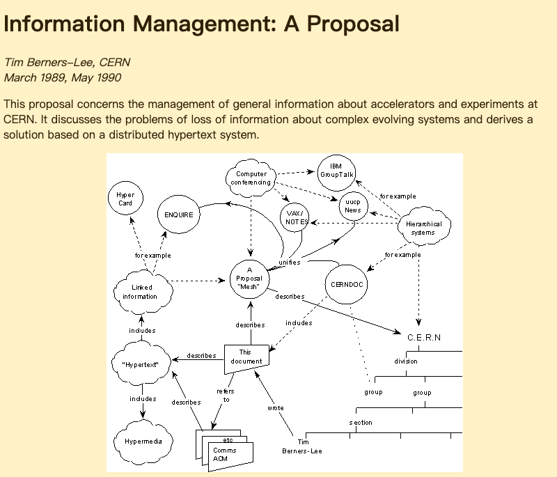 Information Management: A Proposal