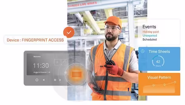 Scalable Access Control for Any Size Organisation