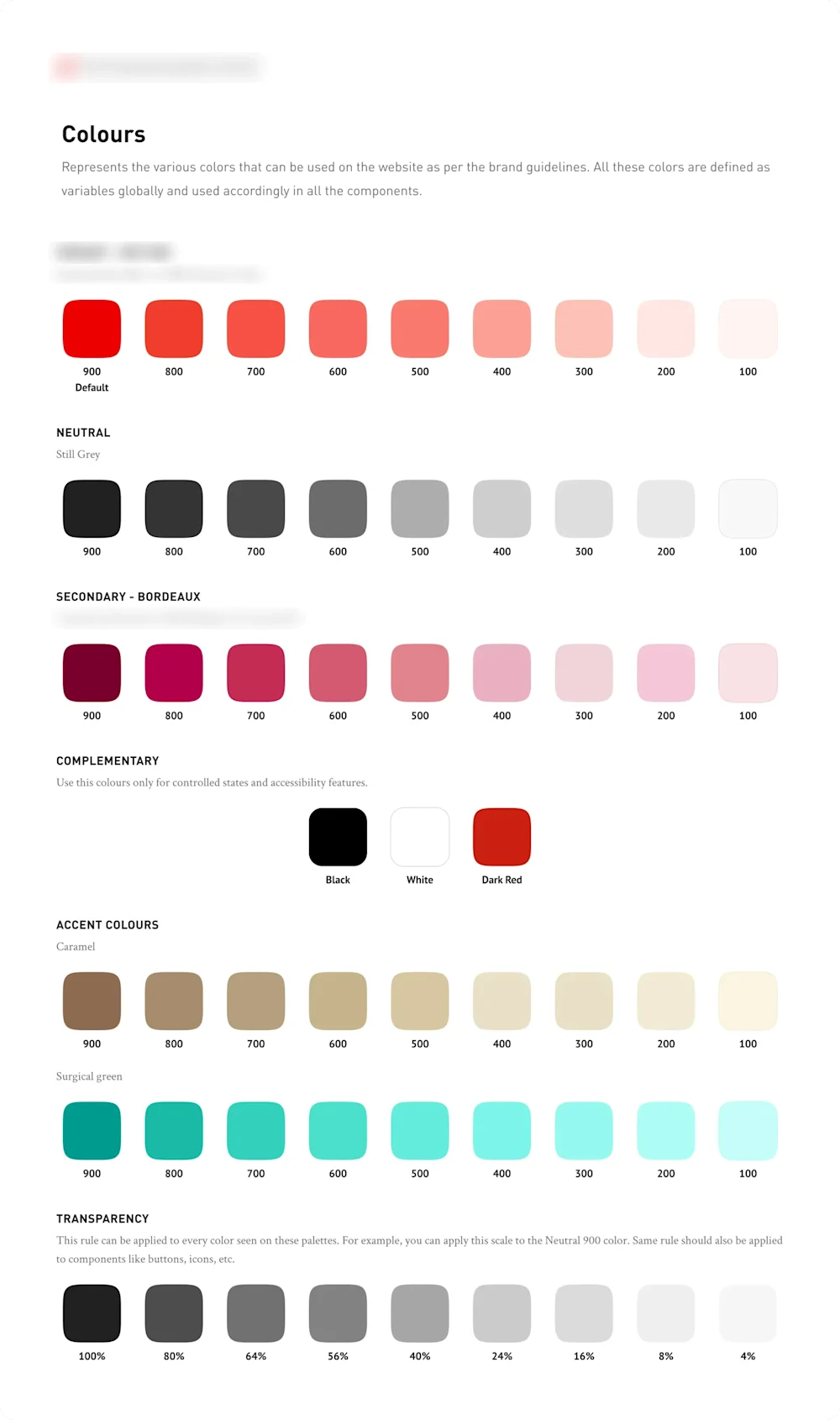 Paleta de cores do design system, com escalas primária, neutra e de destaque.