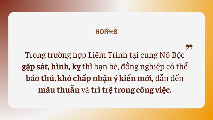 Cung Nô Bộc Trong Tử Vi