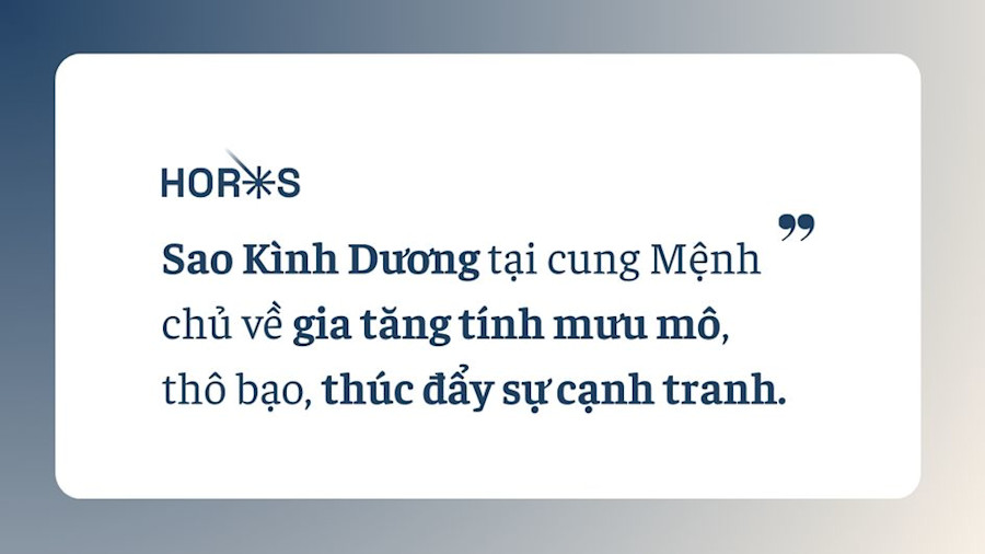 Tìm Hiểu Các Sao Trong Tử Vi: Lục Sát Tinh Và Ý Nghĩa