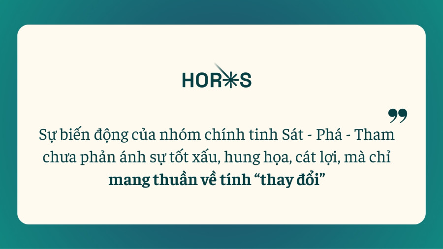 Cung tài bạch horos (2)