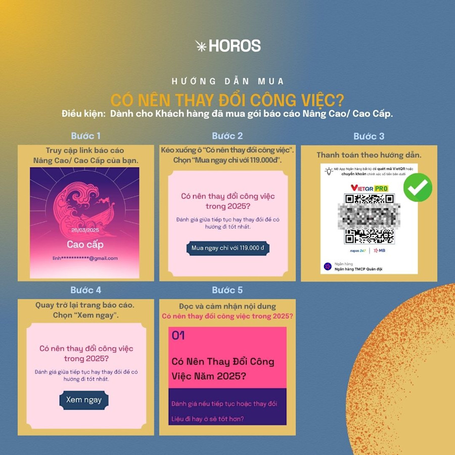 MỚI: RA MẮT CÂU HỎI BỔ SUNG "CÓ NÊN THAY ĐỔI CÔNG VIỆC TRONG NĂM 2025?"