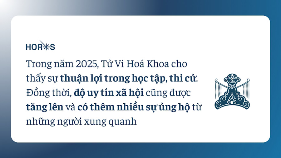 Xem lá số Tử Vi 2025: Điềm tượng vận hạn ứng với sao Tứ Hóa