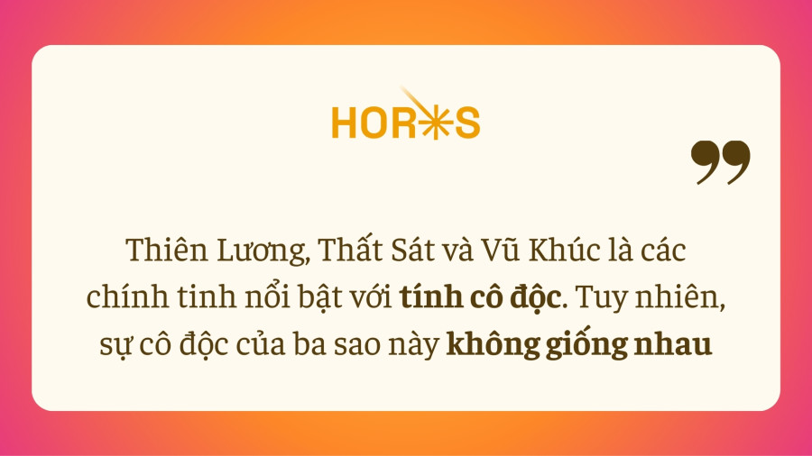 Cô độc TL, TS, VK