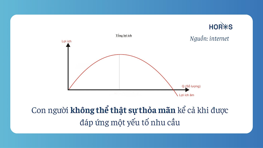 Tham vọng Tham Lang (3)