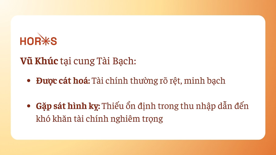 Cung Tài Bạch Trong Tử Vi: Khám Phá Khía Cạnh Tài Vận Và Tài Chính Cá Nhân