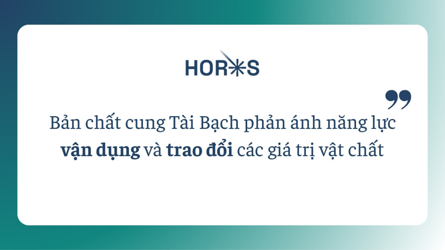 Cung tài bạch horos