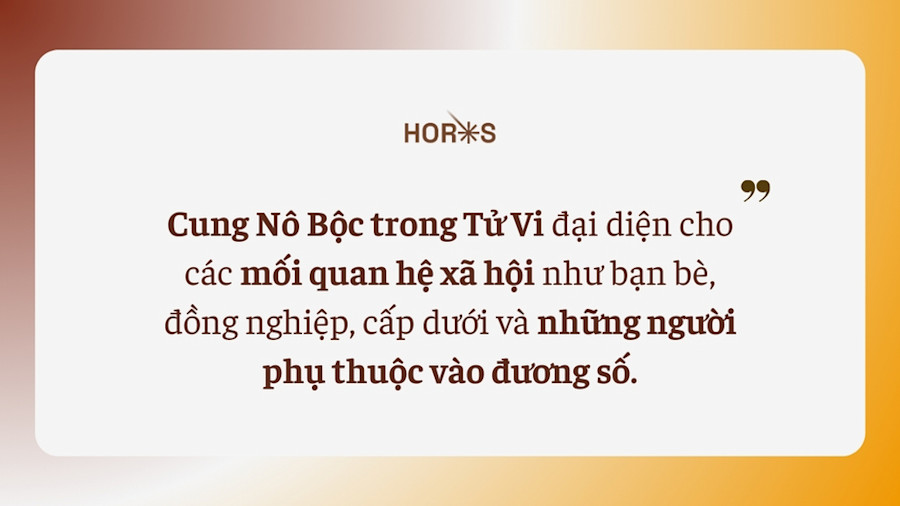 Cung Nô Bộc Trong Tử Vi