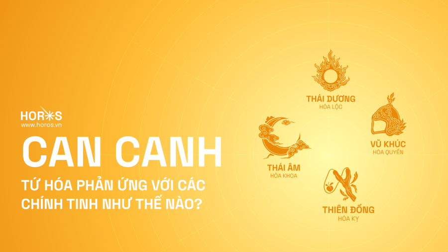 Tứ Hoá Phản Ứng Với Các Chính Tinh Can Canh Như Thế Nào?