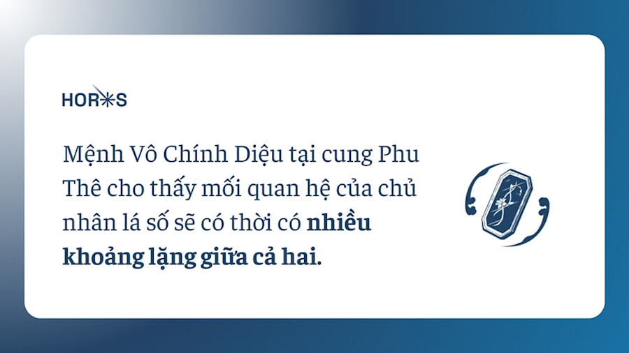 Vô Chính Diệu tại các cung vị