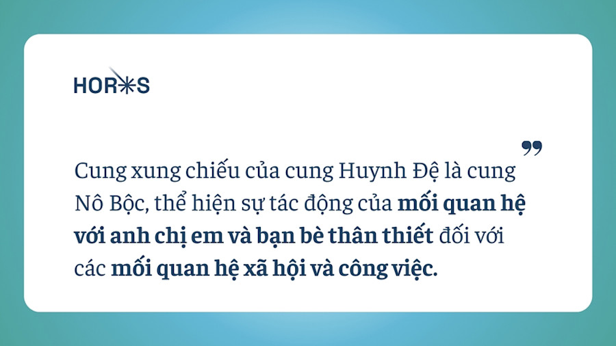 Cung Huynh Đệ Trong Tử Vi