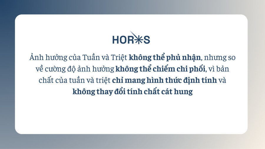 Tuần và Triệt