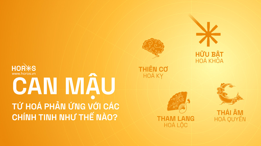 Tứ Hoá Phản Ứng Với Các Chính Tinh Can Mậu Như Thế Nào?