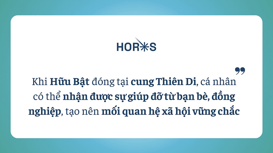 Cung Thiên Di Cung Vị Của Môi Trường Và Mối Quan Hệ Xã Hội