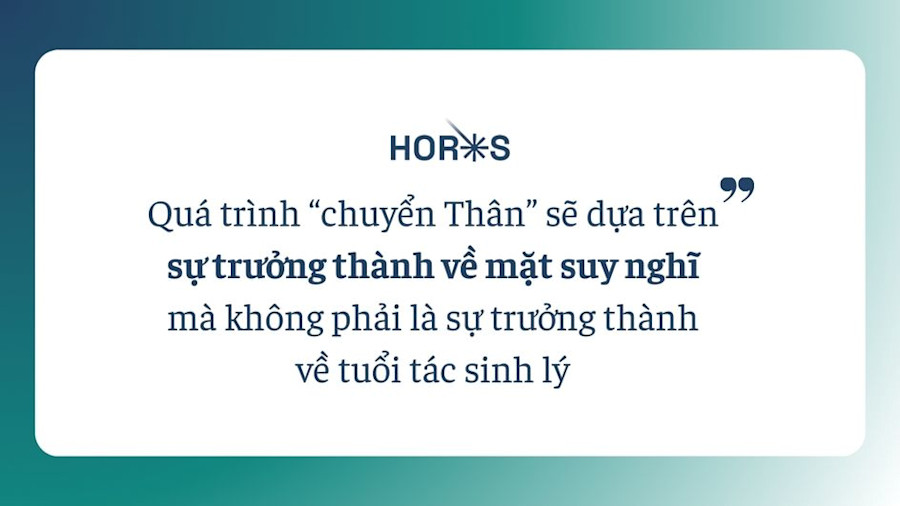 Cung Thân Trong Tử Vi