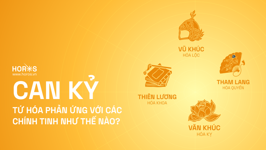 Tứ Hoá Phản Ứng Với Các Chính Tinh Can Kỷ Như Thế Nào?