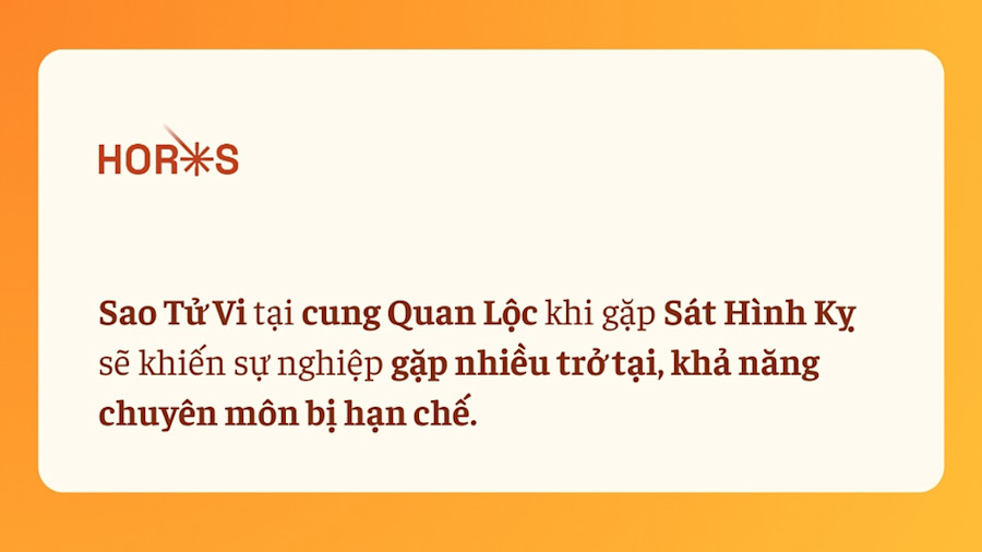 Cung Quan Lộc Bí Mật Sự Thành Công Trong Tử Vi